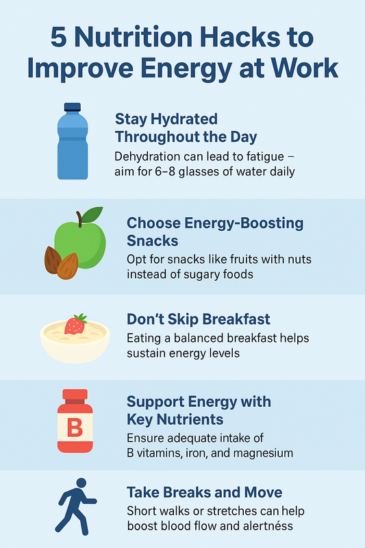 5 Nutrition Hacks to Boost Energy at Work.