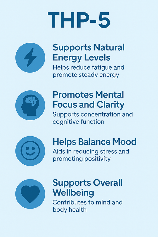 THP-5 Benefits | Natural Supplement for Health & Energy
