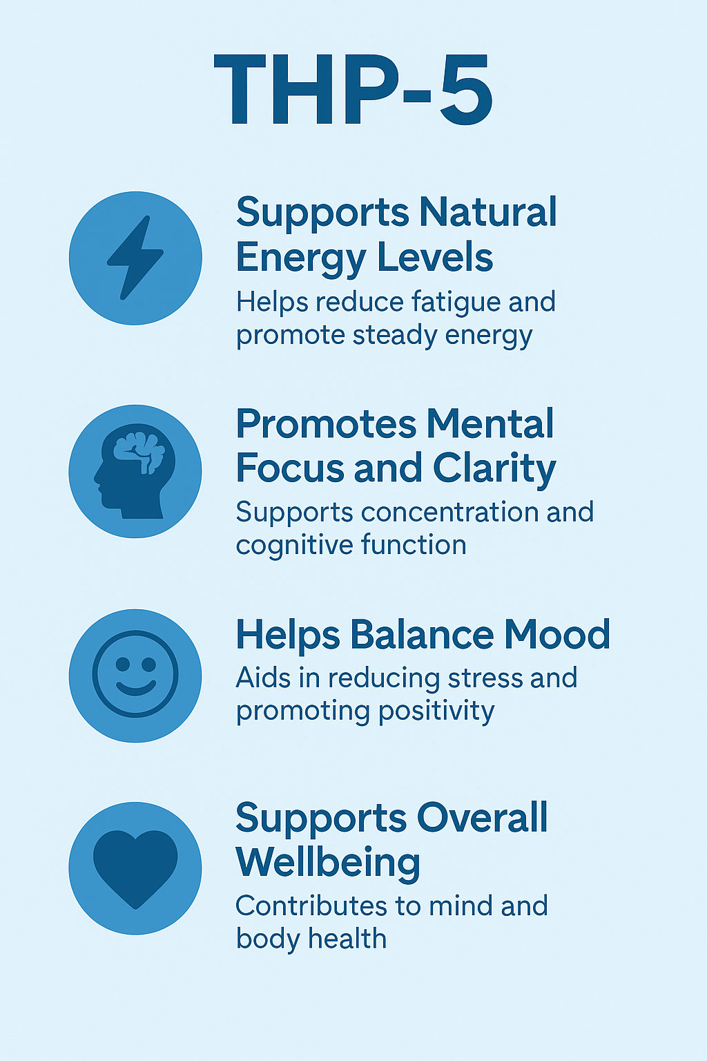 THP-5 Benefits | Natural Supplement for Health & Energy