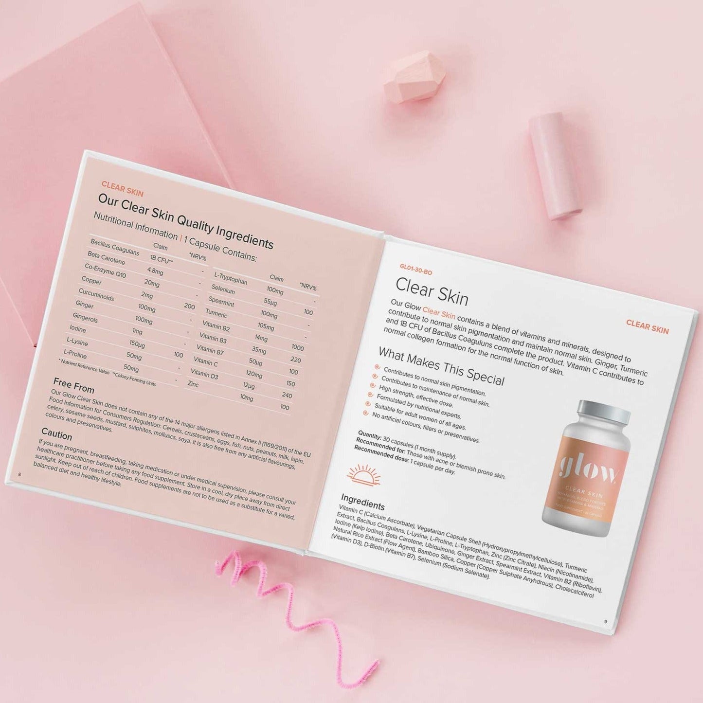 Skin Health