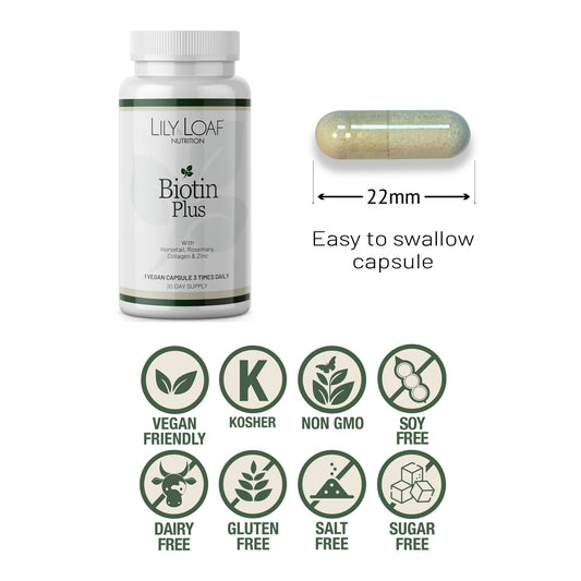 Biotin Plus |

