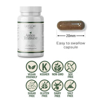 Immune system, zinc, vitamin c, lycopene, grapeseed | Lily & Loaf