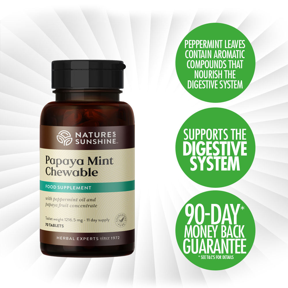 Breath-freshening, Digestion, Papaya, Papain 