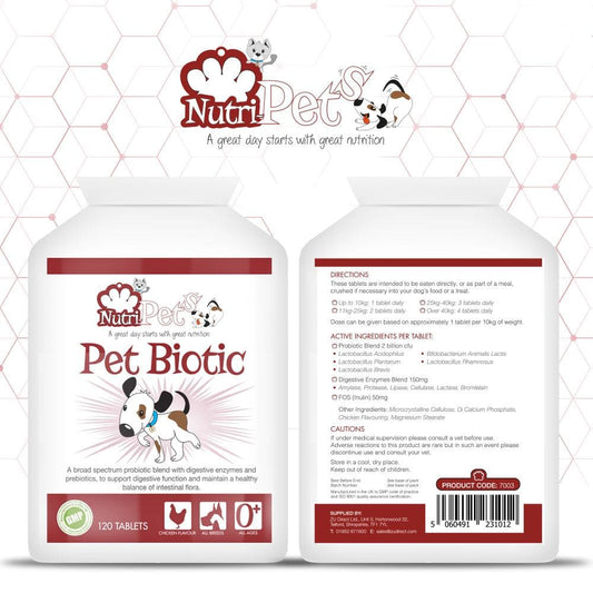 Pet supplements, Digestive Support, Probiotic, Enzymes |