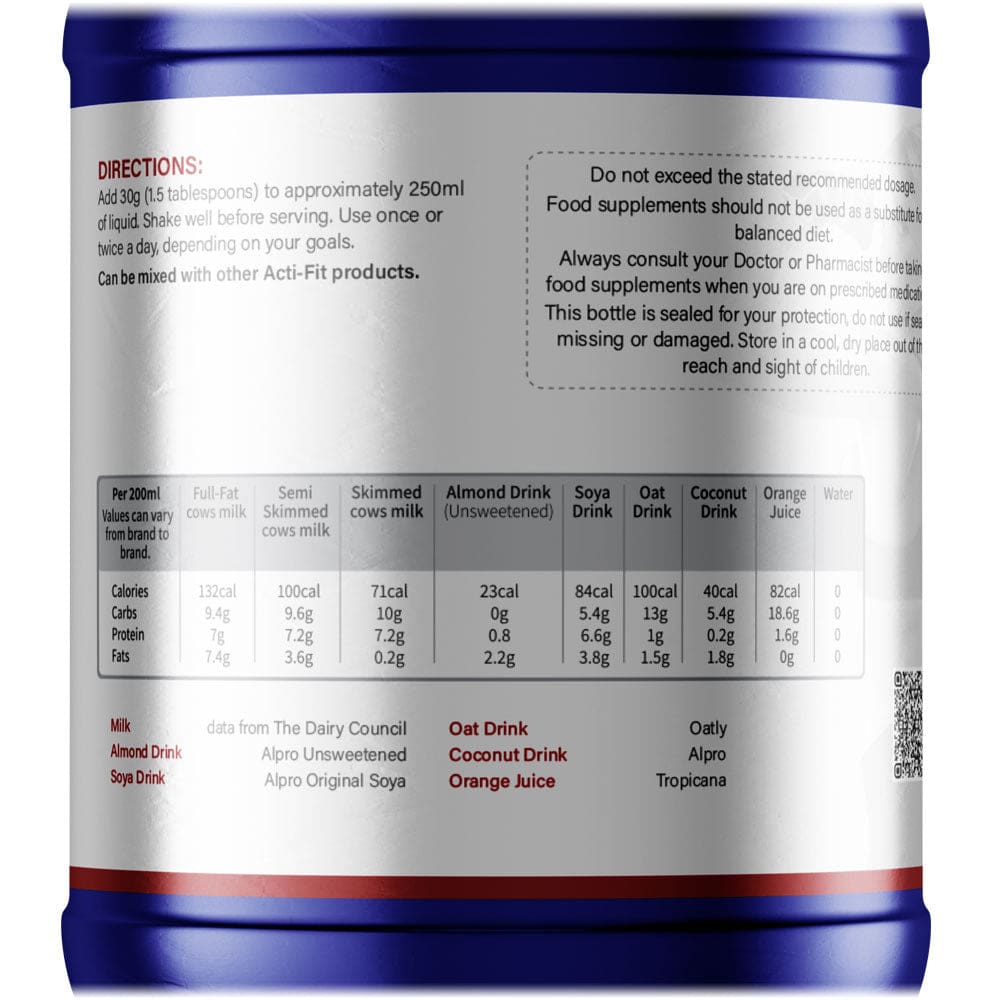 Super-Mass Gainer

