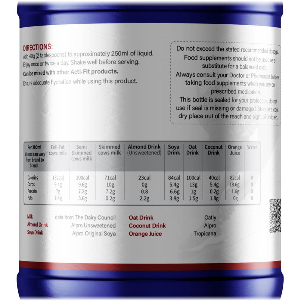 Super Protein with Fibre