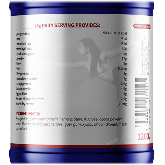 Super Protein with Fibre